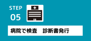 病院でレントゲン等の検査を受けます