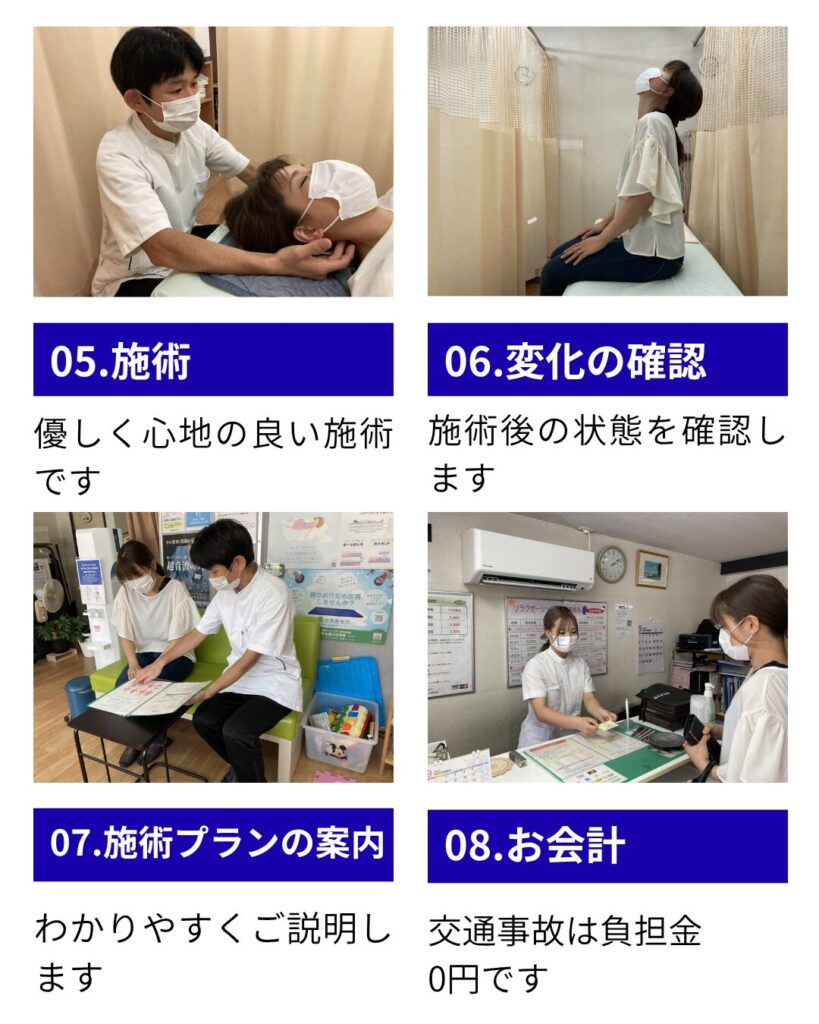 門真市 交通事故施術 治療の流れ