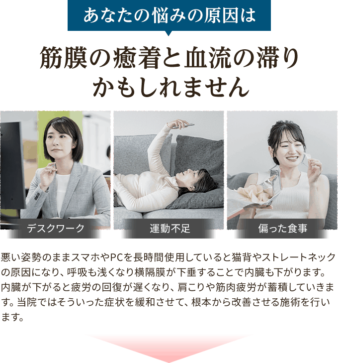 悩みの原因について