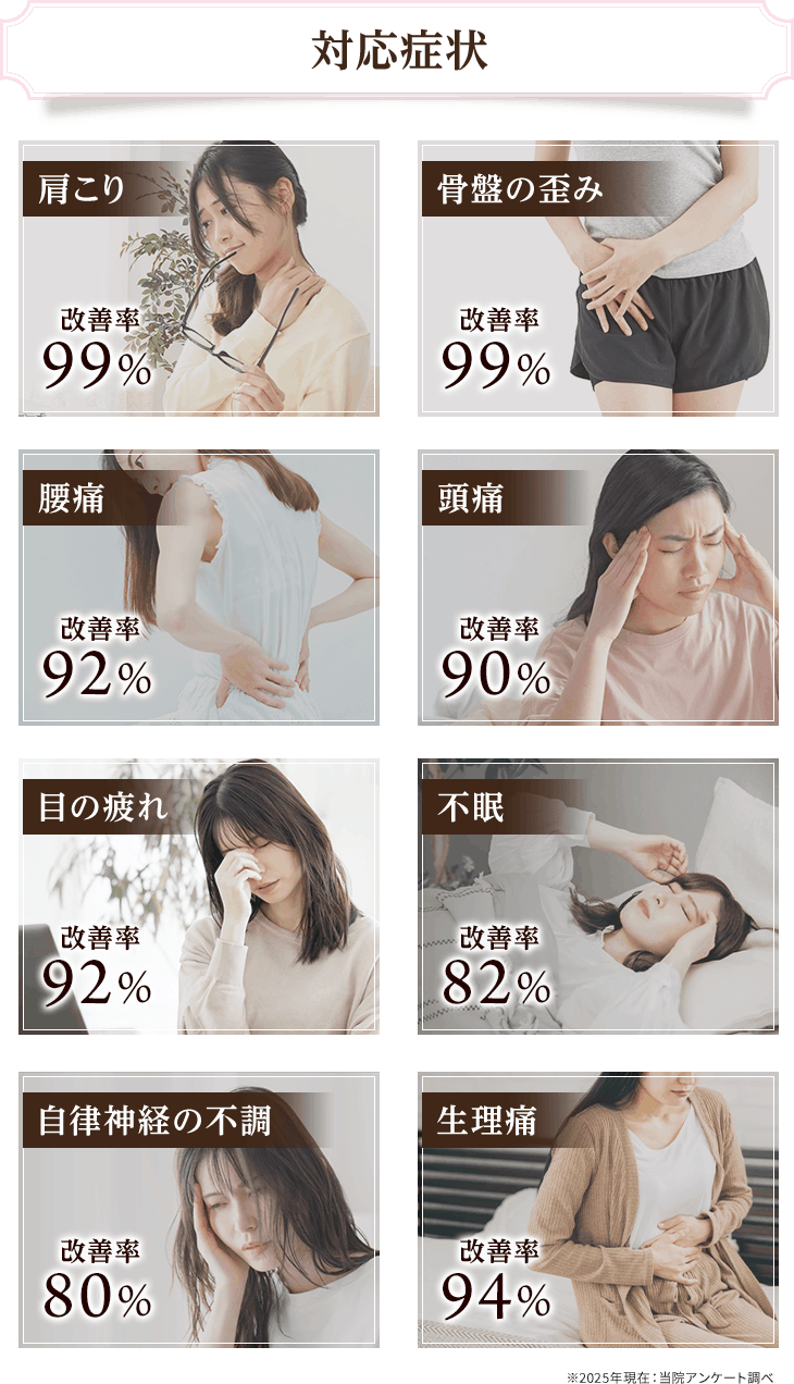 門真市で人気の高木整骨院の対応症状
